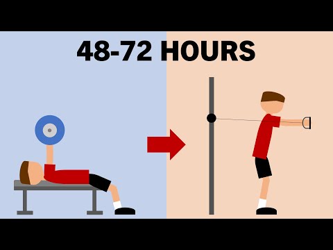 Видео: Через сколько дней можно снова тренировать мышцы?