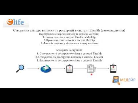 Видео: Оновлено. Створення епізоду, виписки та реєстрації в системі Ehealth (самозвернення)