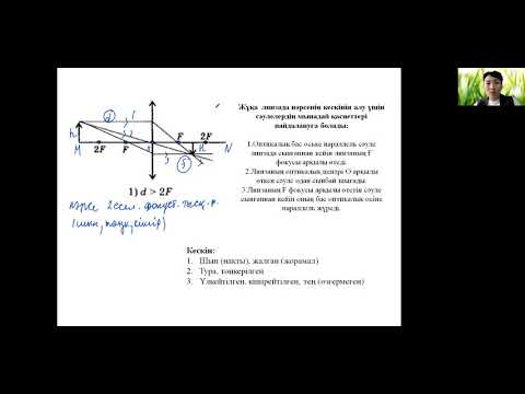 Видео: 26-сабақ. Линза