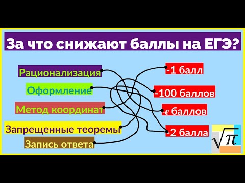 Видео: За что снизят баллы на ЕГЭ по математике?