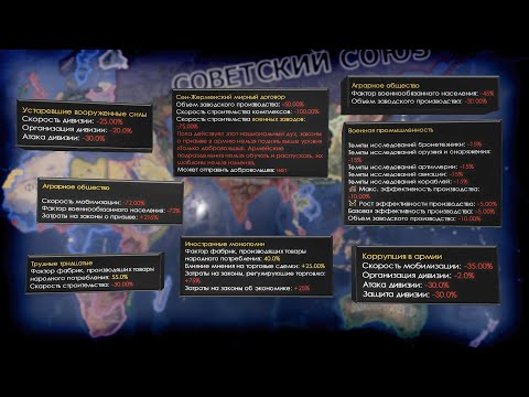 Видео: Самые задебафанные страны в HOI4 ➡️ ПРОСТО ХОЙКА