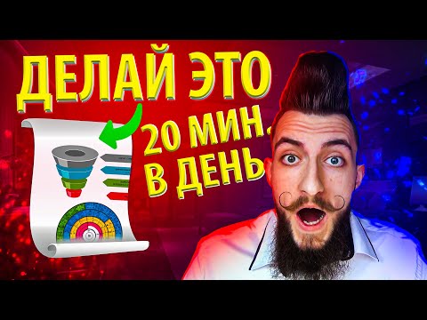 Видео: Как Найти Девушку? Я Потратил 7 лет, Чтобы Прийти к Этому АЛГОРИТМУ Поиска Девушки…