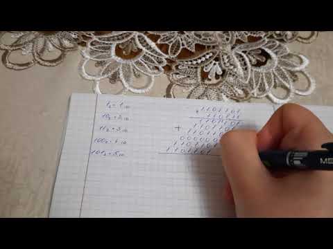 Видео: Умножение в двоичной системе