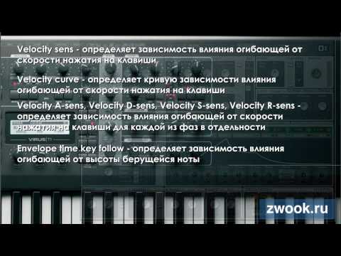 Видео: Основы синтеза звука. Урок №2 - ADSR & Pitch envelope