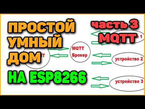 Видео: Простой Умный Дом На ESP8266. Часть 3 - Взаимодействие Устройств и MQTT
