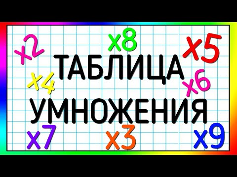 Видео: Вся ТАБЛИЦА УМНОЖЕНИЯ / Учим таблицу умножения / Для детей