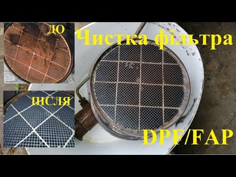 Видео: Чистка Сажового Фільтра Peugeot Expert 1,6hdi