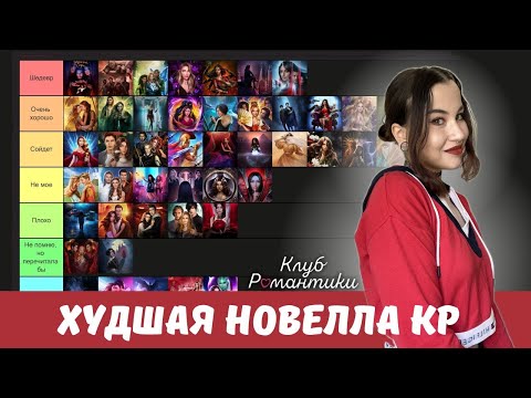 Видео: ХУДШАЯ НОВЕЛЛА КР // Тир-Лист историй Клуба Романтики