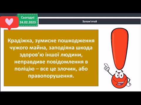 Видео: Я маю право на права. 3 клас Я досліджую світ 1 частина Бібік