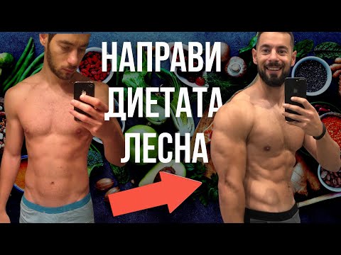 Видео: Интуитивна диета - как да я направим успешна?