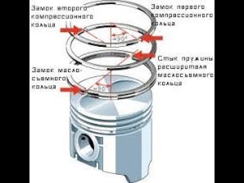 Видео: Установка поршневых колец ваз 2101-2107,простые правила установки.