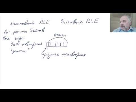 Видео: 2 курс, лекция 20, Сжатие данных, RLE, метод Хаффмена.