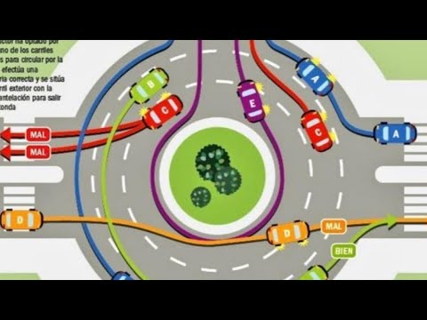 Видео: Испания Круговое движение в Испании. Мото и обочина  #испания