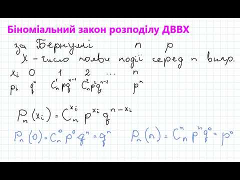 Видео: 2022 Біноміальний ЗР ДВВХ