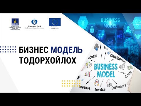Видео: 1-5.  Бизнес модель тодорхойлох