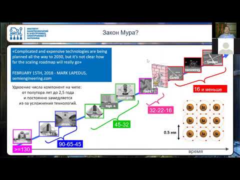 Видео: Лекция №1 25 июня : Квантовые гетероструктуры для электроники и фотоники (Ю.Д.Сибирмовский)