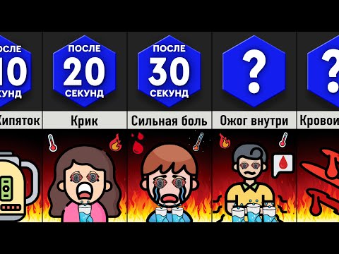 Видео: Что, Если Выпить Кипяток?