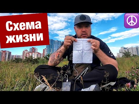 Видео: Схема жизни, ПРЕДНАЗНАЧЕНИЕ. Как жить в удовольствие и делать то что нравится? Блог Тихого