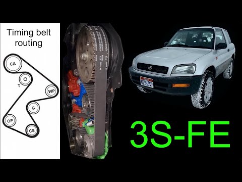 Видео: Замена ремня ГРМ Toyota RAV4 1997 года (серия 26)