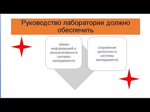 Видео: ОБЩИЕ ТРЕБОВАНИЯ К КОМПЕТЕНТНОСТИ ИСПЫТАТЕЛЬНЫХ И КАЛИБРОВОЧНЫХ ЛАБОРАТОРИЙ  часть 1