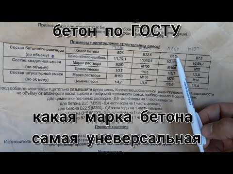 Видео: КАК СДЕЛАТЬ ПРАВИЛЬНЫЙ БЕТОН