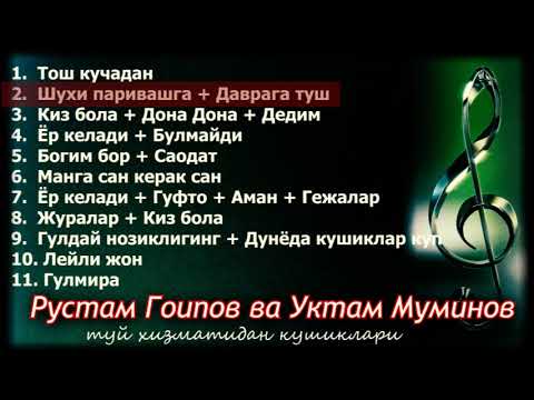Видео: Рустам Гоипов ва Уктам Муминов туй хизматда/ кушиклар туплами