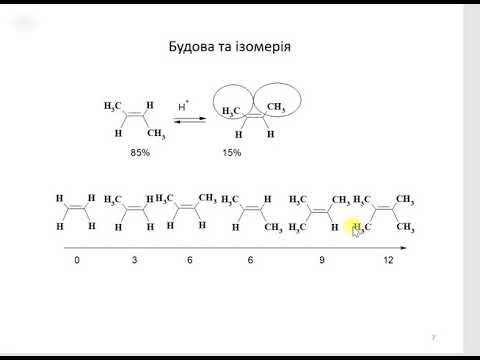 Видео: лекція 03 Алкени