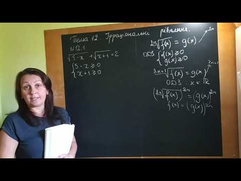 Видео: Тема 12. Ірраціональні рівняння. Частина 1. Підготовка до зно. Капіносов