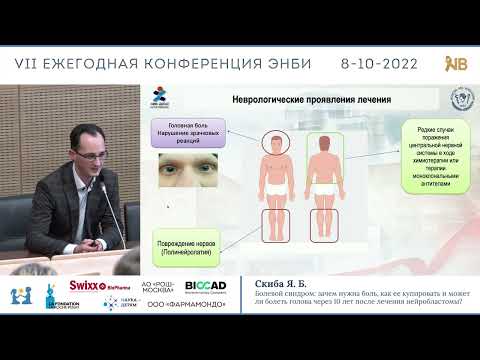 Видео: Скиба Я. Б. "Болевой синдром: зачем нужна боль и как ее купировать?"