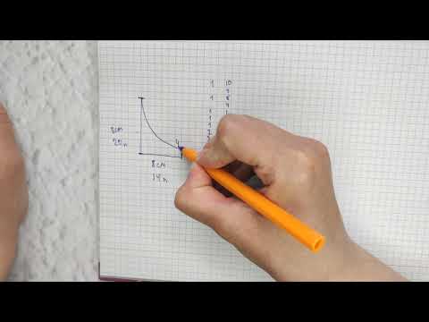 Видео: Топы и жилеты. Расчеты. Пройма