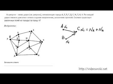 Видео: B9. Поиск путей в графе. ЕГЭ по информатике