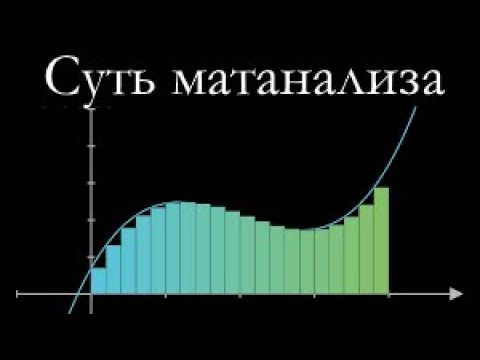 Видео: Суть матанализа, Глава 1