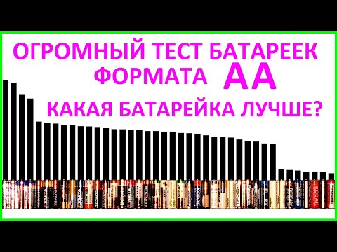 Видео: Огромный тест батареек формата АА! Самая мощная батарейка 2020!!! Huge test of AA battaries R6 LR6!