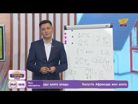 Видео: «Баспанаға бағыт»: «Бақытты отбасы» бағдарламасының шарттары қандай?