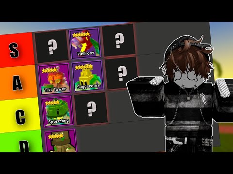 Видео: ТИРЛИСТ ЮНИТОВ ПО СИЛЕ ГАРДЕН ТД