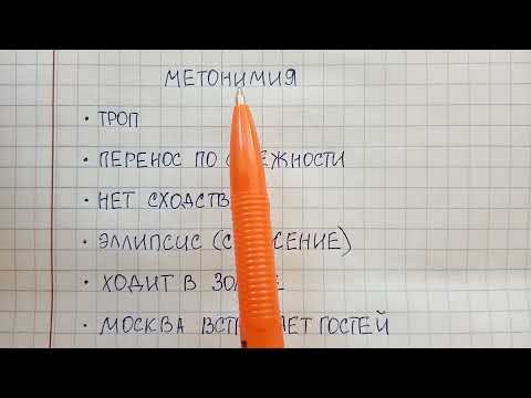 Видео: Метонимия - что это такое понятным языком, чем она отличается от метафоры и синекдохи