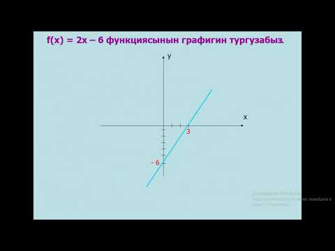 Видео: Функция изилдоо.