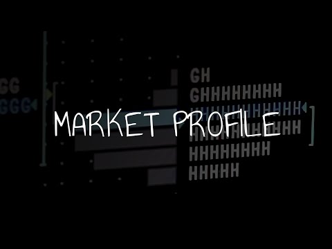 Видео: Market Profile и как с ним работать.