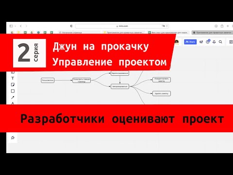 Видео: Джун на прокачку. Вторая серия. Как проходит оценка проекта разработчиками.