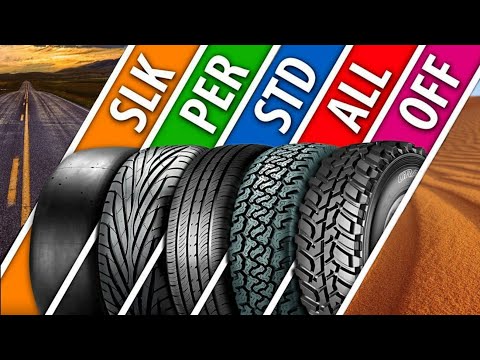 Видео: Советы для новичков#1|Top drives