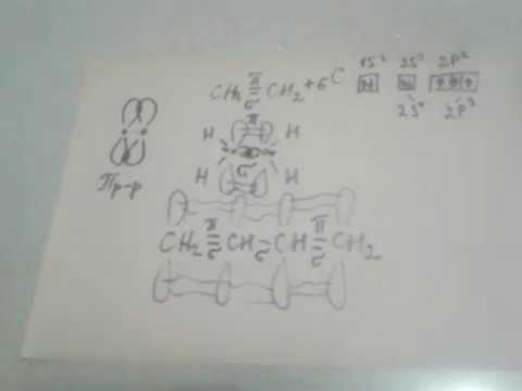 Видео: 34. Что такое делокализованные связи