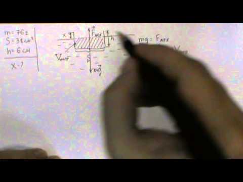 Видео: Гидростатика 7 класс. Архимедова сила. Разбор задачи № 4.