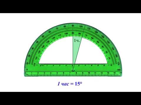 Видео: Астрономия Небесные координаты Лицей БРУ Могилев Сугакевич