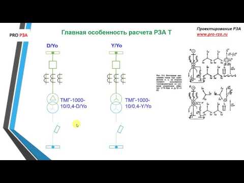 Видео: Расчет защит трансформатора 10/0,4 кВ - Исходные данные