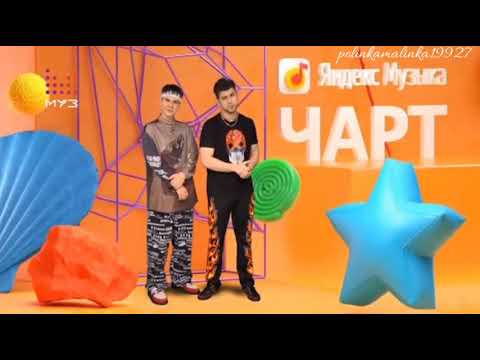 Видео: Яндекс Музыка Чарт