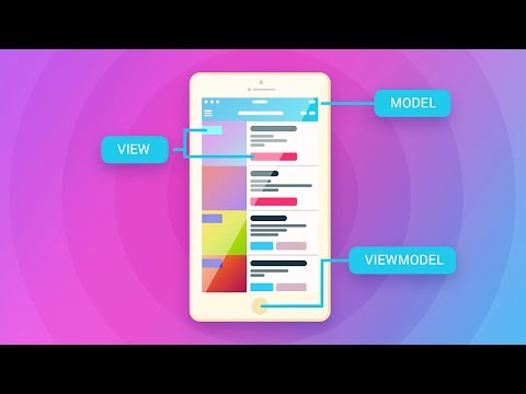 Видео: Как использовать паттерн MVVM в WPF приложениях [GeekBrains]
