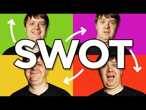 Видео: Как составить маркетинговый план и сделать SWOT анализ! Маркетинг для ЧАЙНИКОВ!