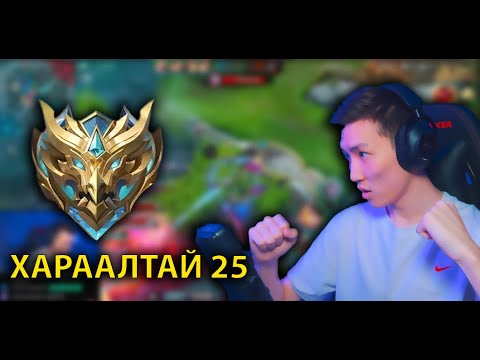 Видео: ⚪ ХАРААЛТАЙ РАНК  ⚪ ШИНЭ САР ЭХЭЛСЭЭН ПОЙНТ ШИНЭЭР ЭХЭЛЛЭЭ