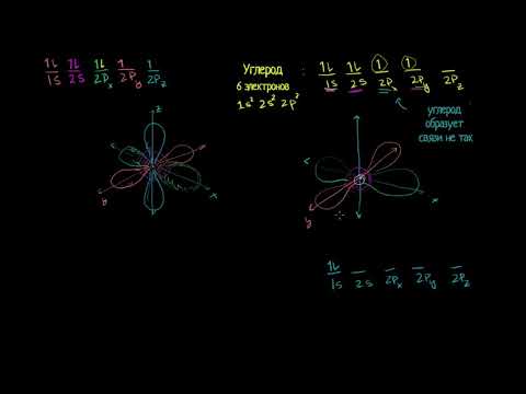 Видео: sp³-гибридные орбитали и сигма-связи (видео 13) | Химические связи и структура молекул | Химия