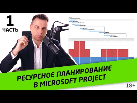 Видео: Ресурсное планирование в MS Project. Часть 1